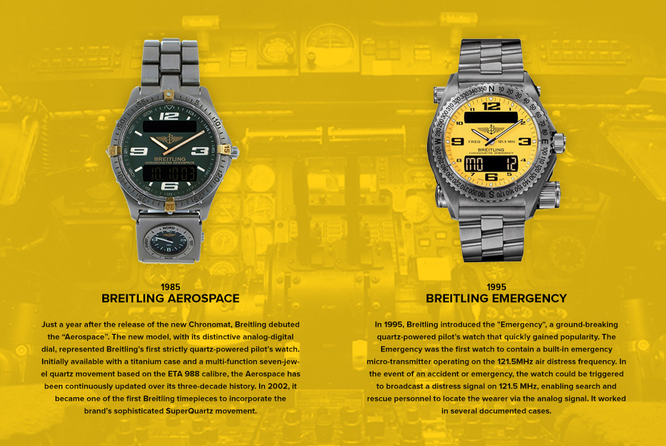 history-of-breitling-pilots-watches-gear-patrol-lead-ambiance-3-