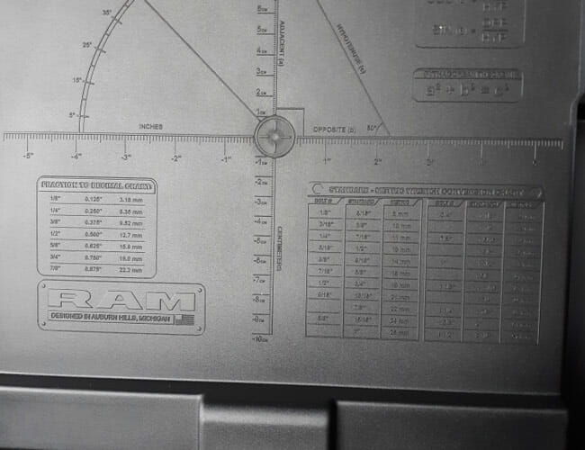 Did You Know the Ram 1500 Has Math Formulas Hidden Inside? We Found Out Why